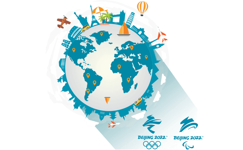 在巴西连接到中国vpn - 穿回国
